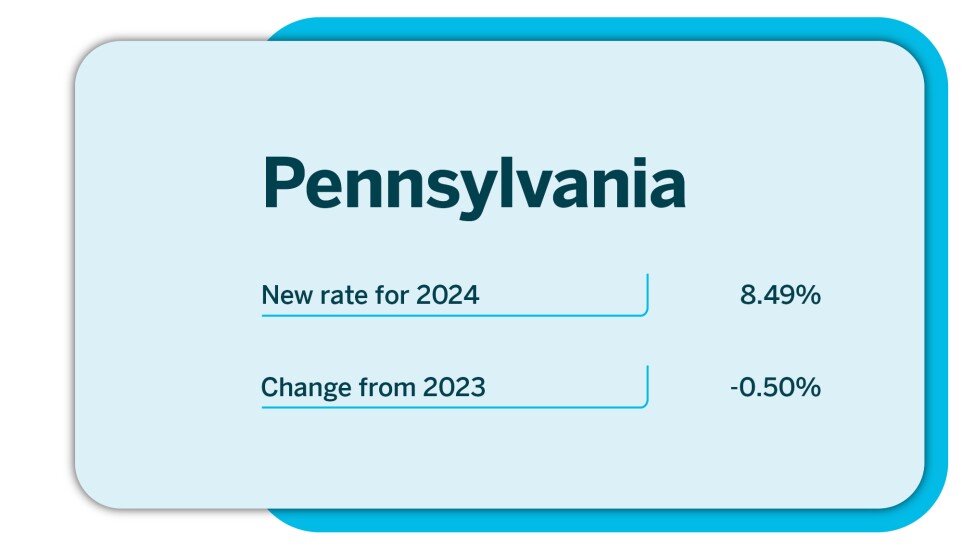 Accounting Today_Get ready for new state corporate tax rates_Pennsylvania_6.jpg