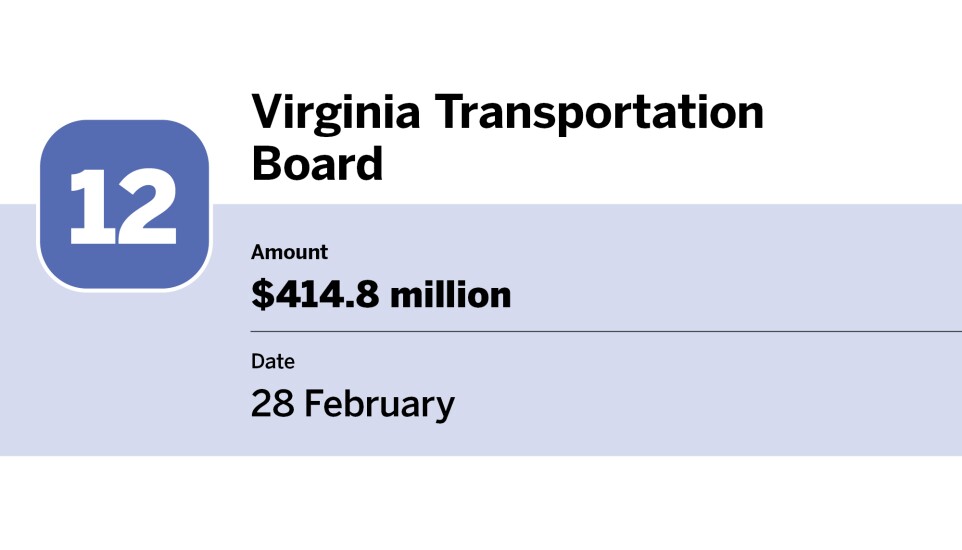 Bond Buyer_largest bond financings of February_Virginia Transportation Board _12.jpg