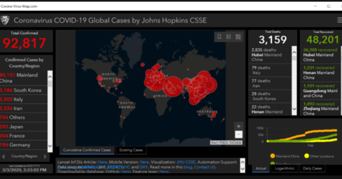 Download Coronavirus Scams To Watch Out For American Banker Free Wallpaper Coronavirus Scams To Watch Out For American Banker For iPhone Free