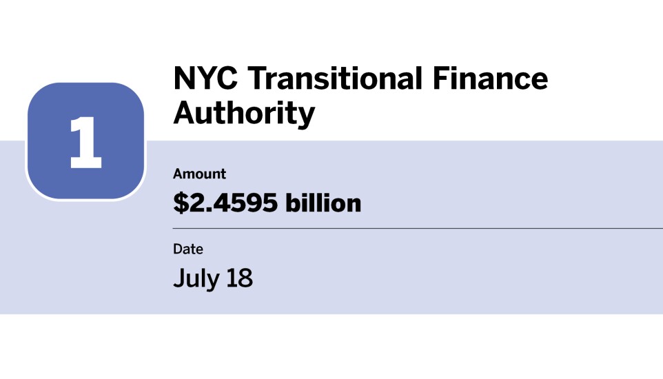 Bond Buyer_20 largest bond financings of July__.jpg