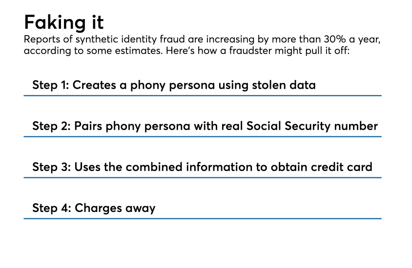 AB-050218-SYNTHETIC (2).png