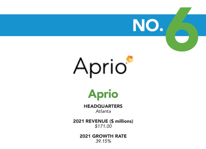 FGW 2022 - 6 - Aprio