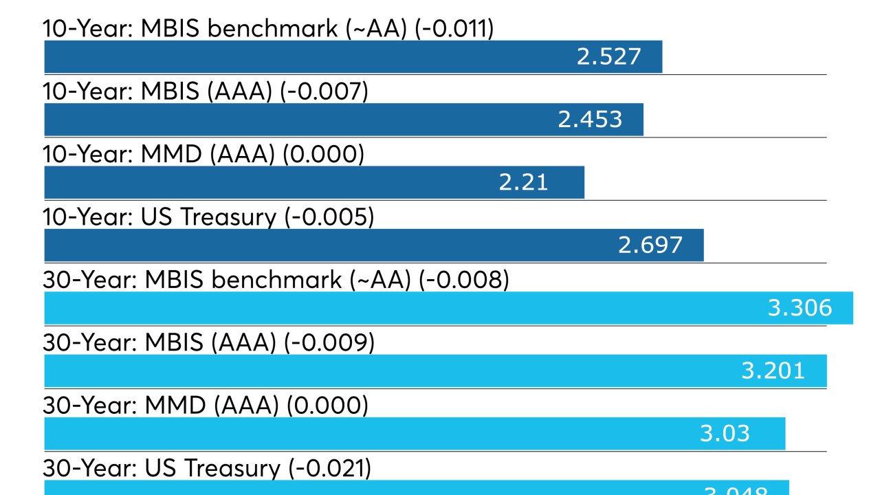 BB-011419-munimidday