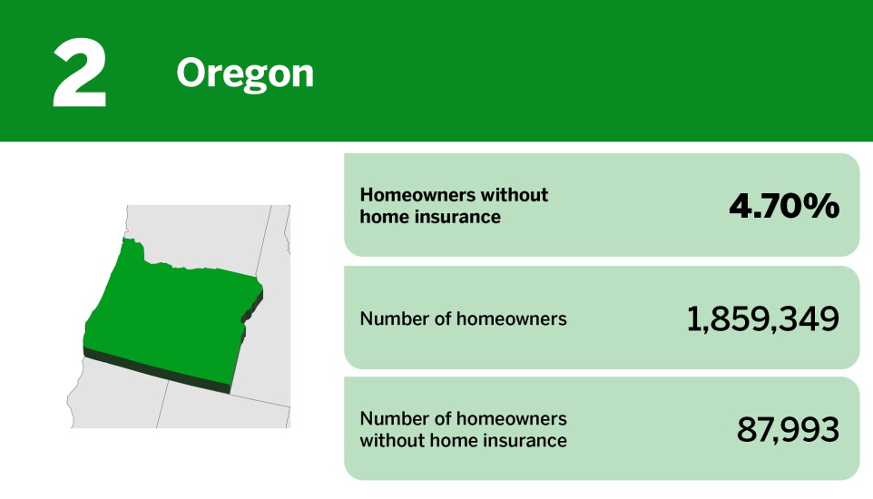 Digital Insurance_20 states with the highest rates of insured homeowners__2.jpg