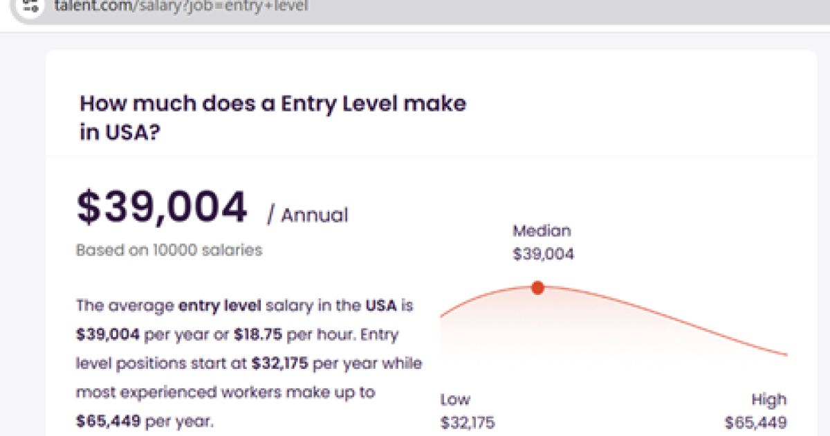 Local firm slashes staff starting salaries Local firm slashes staff starting salaries