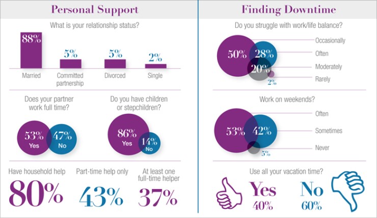 wib2011survey2.jpg