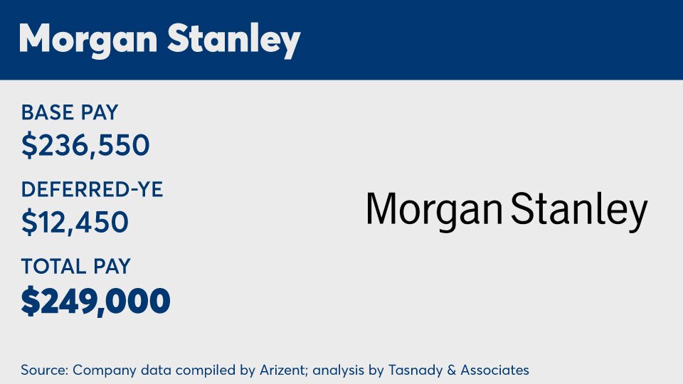 Morgan-Stanley - 2023 - 600K comp.jpg