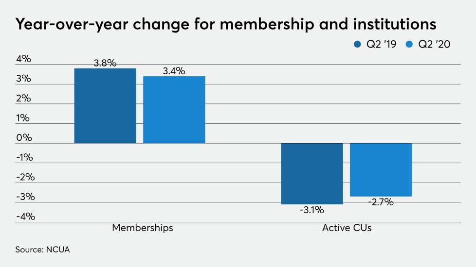 CUJ 090420 - MEMBERSHIP.jpeg