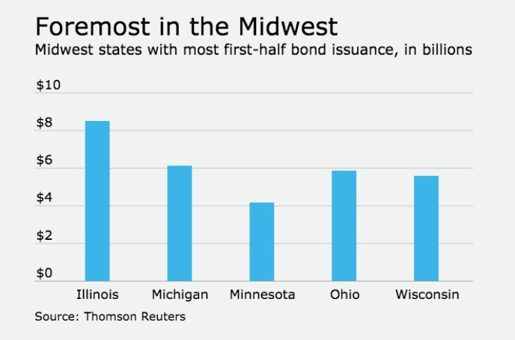midwestgraph.jpg