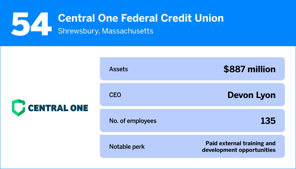 American Banker_The Best Credit Unions to Work For in 2026_54.jpg