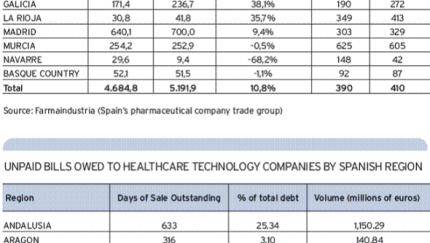 spainmedical.jpg