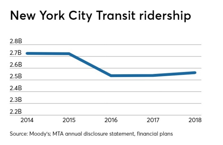 BB-040819-TREND (3).jpeg