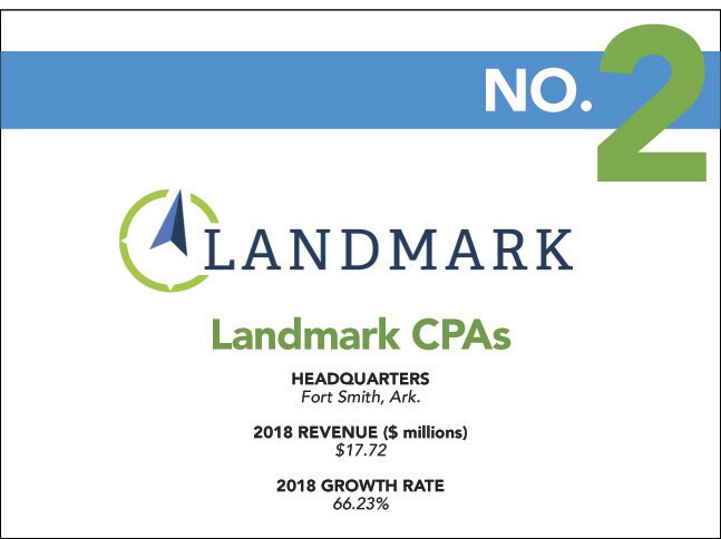 2 - 2019 Fast - Landmark.jpg