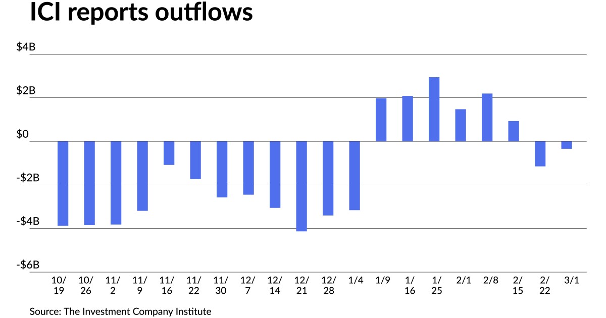 Munis little changed amid billion-dollar pricings