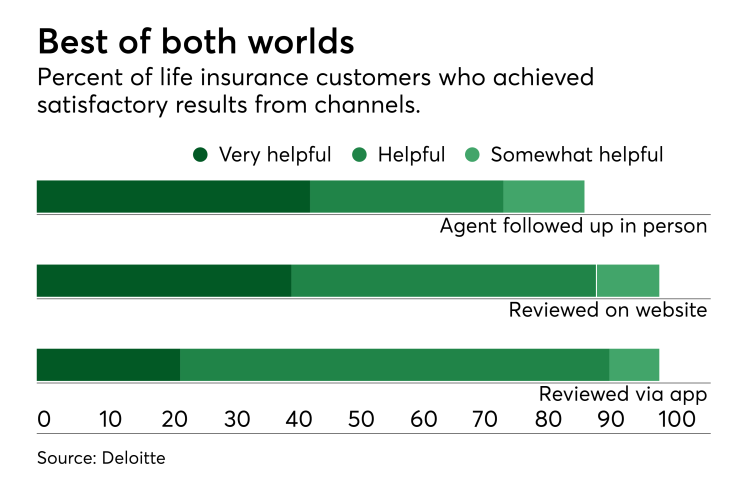 di-deloitte-090718.png