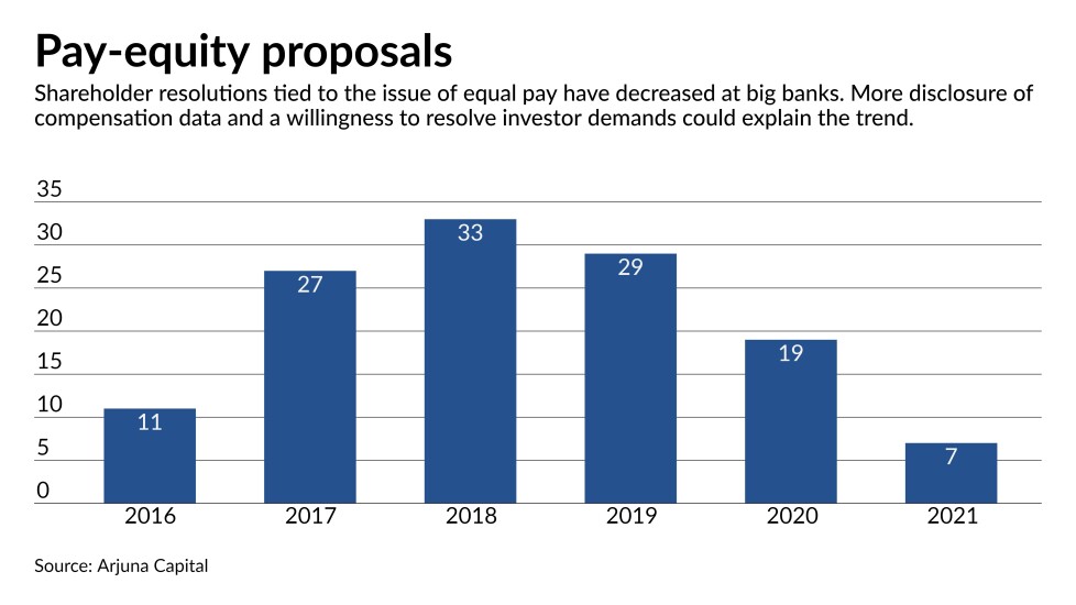 AB-PROXY-033021 (3).jpeg