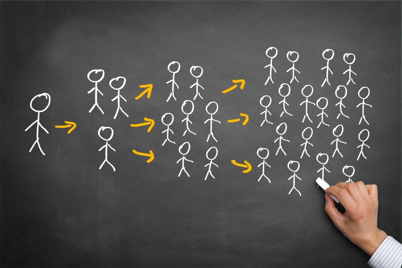 Word of mouth / network marketing