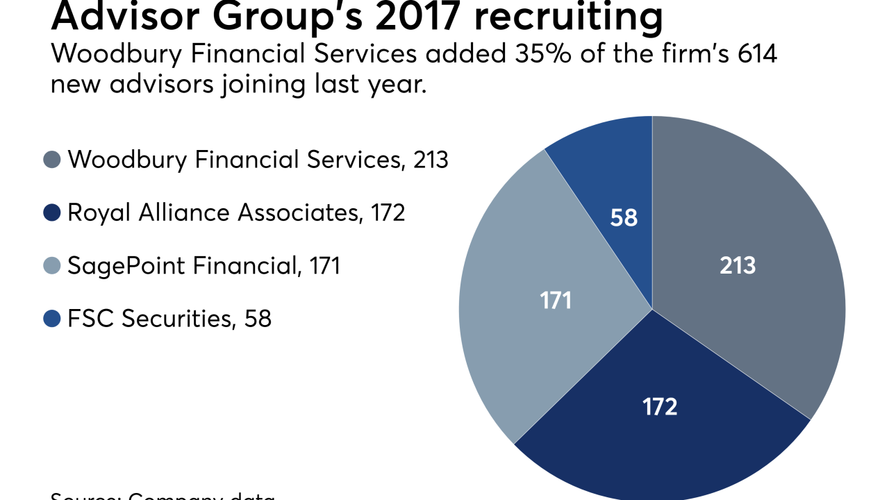 Advisor Group recruting '17 pie chart 0418.png