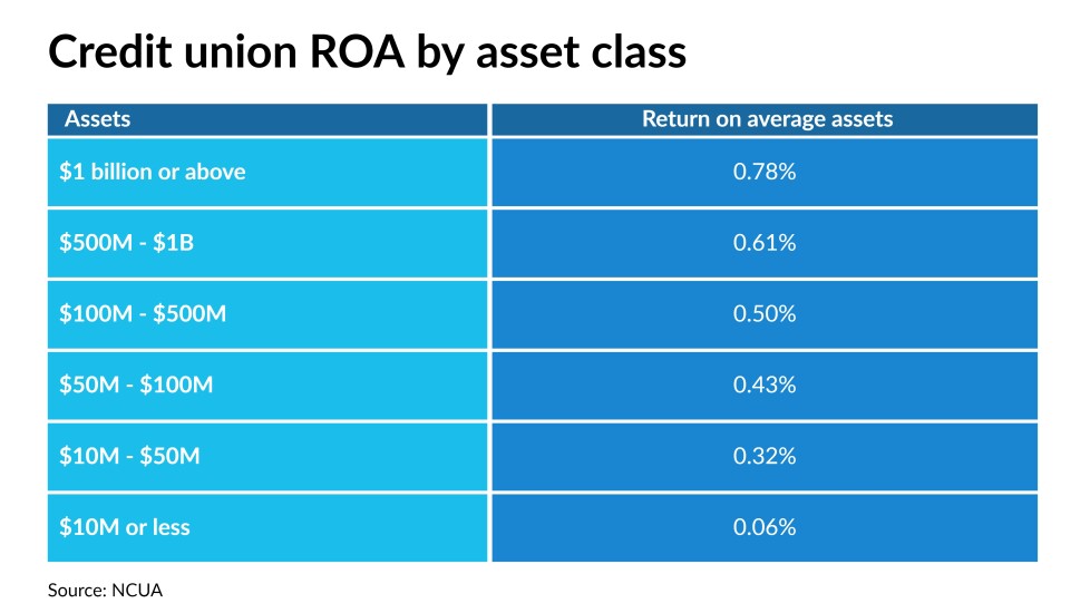 CUJ 030521 - ROA.jpeg
