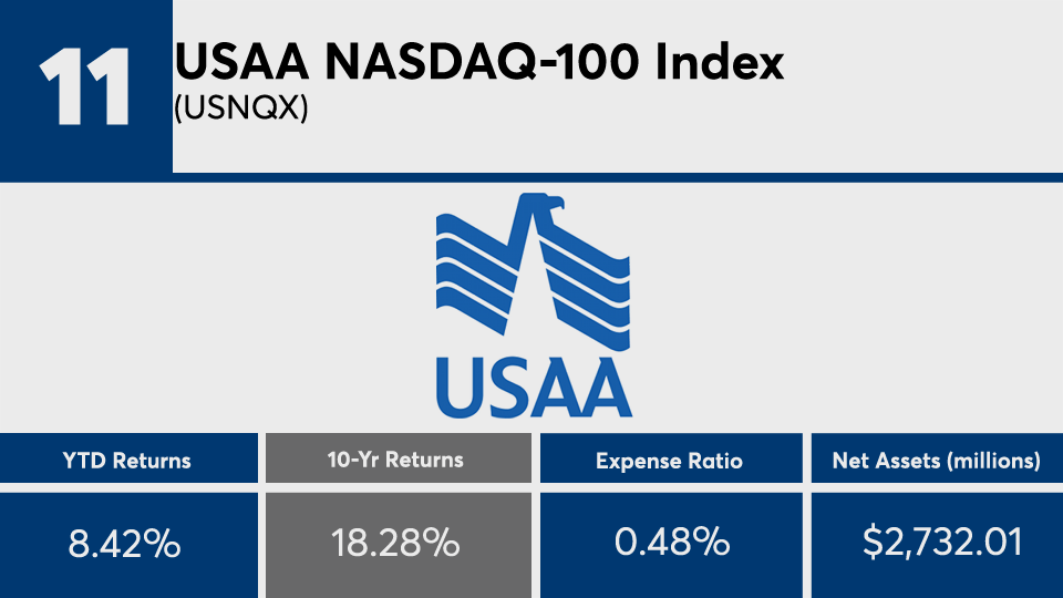 FP052920_11 copy.png