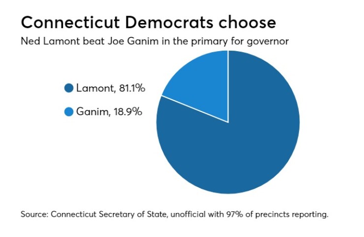 BB-081618-CTDEM (2).jpg