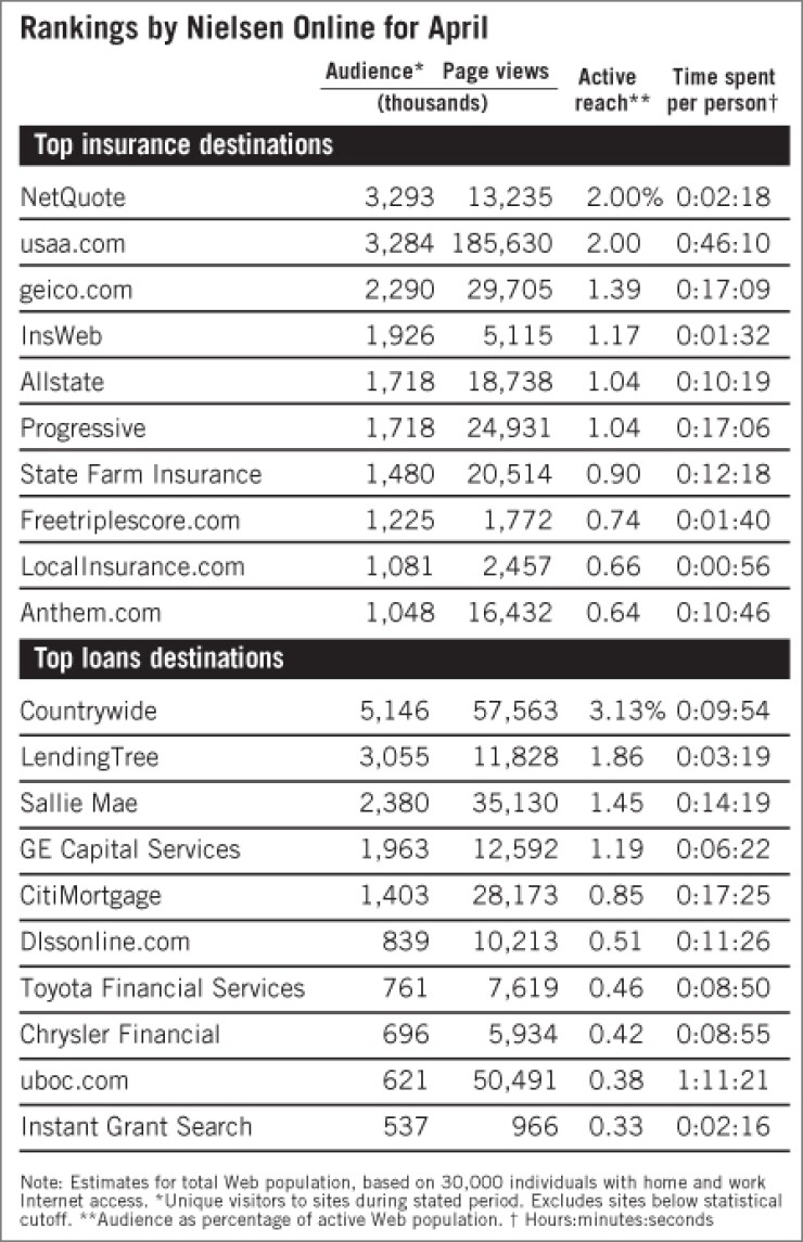 20080515x5lbezz6-1-051608financialwebwatch.jpg
