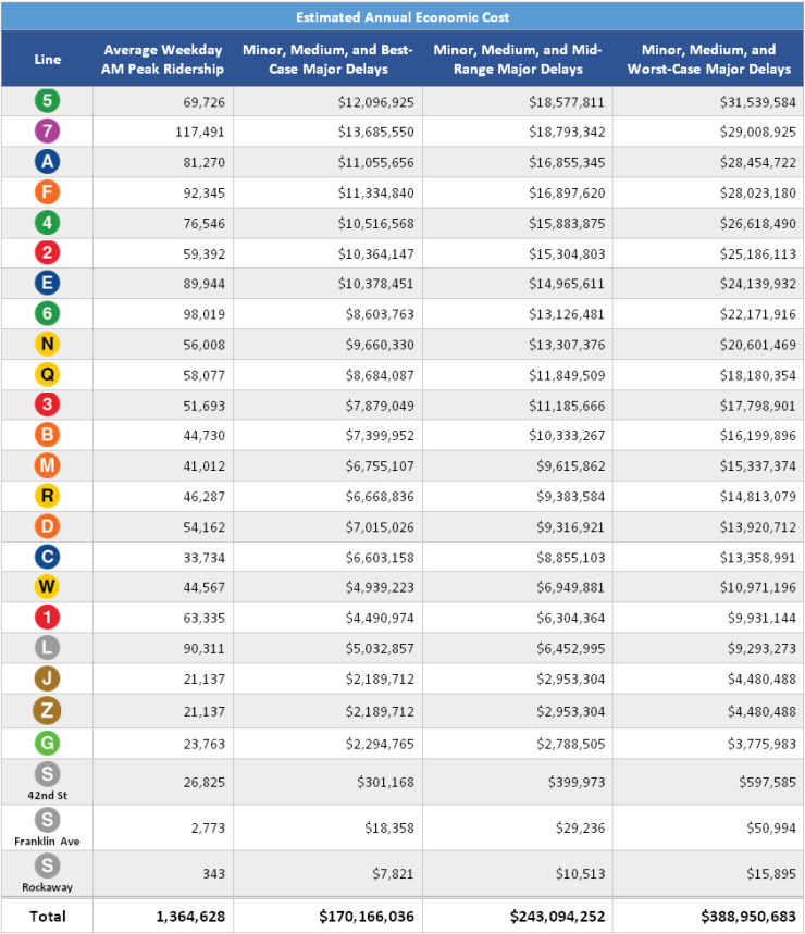 BB-100317-NYCSUBWAYSa