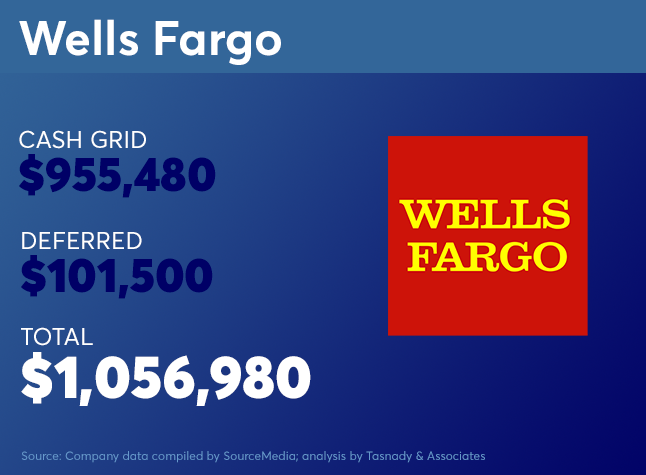 OWS2MComp_2.png