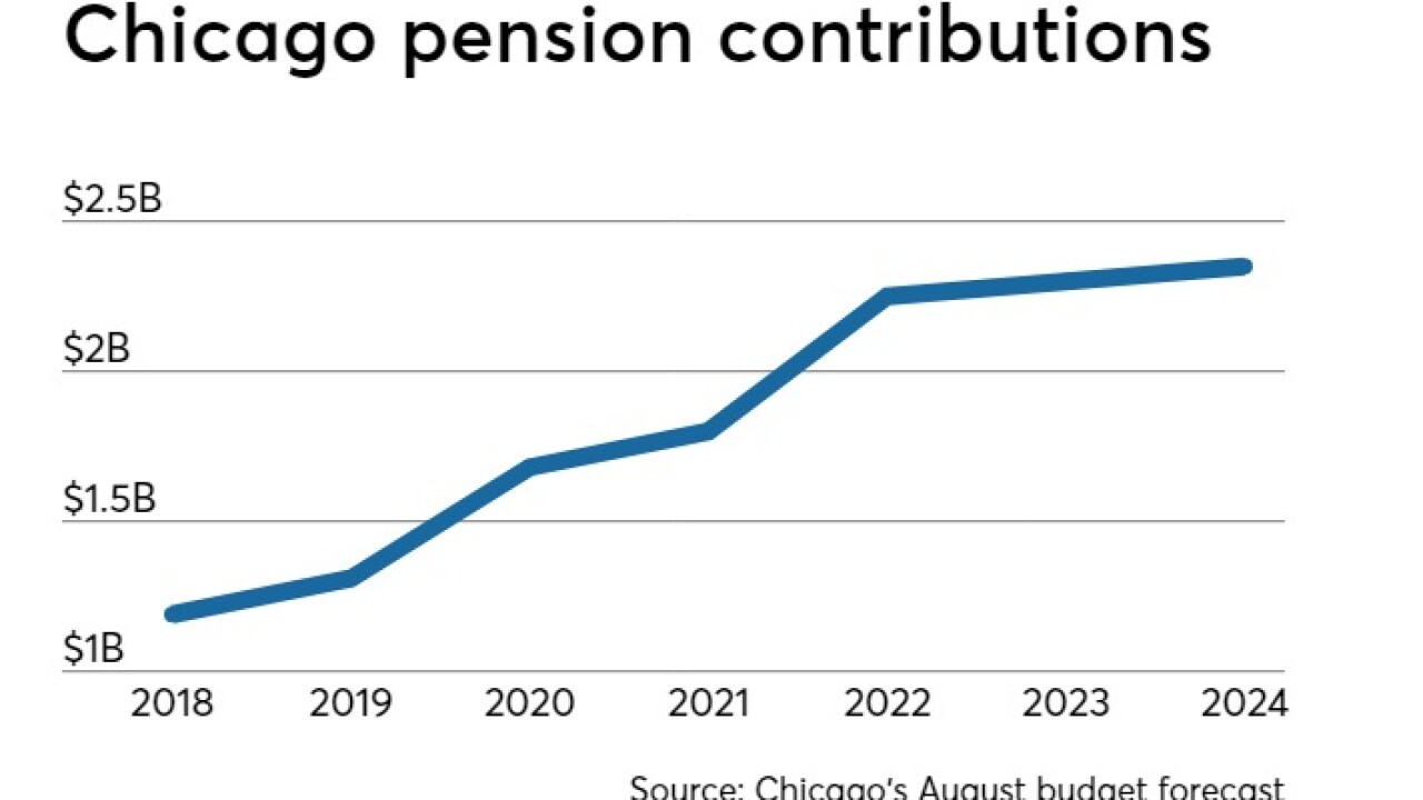 BB-090419TREND-graphic