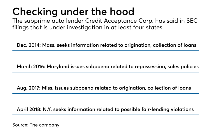 AB-050718-CAR (1).png