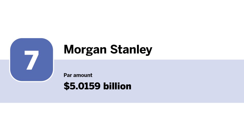 Bond Buyer_Education Top 10 underwriters of the year_Morgan Stanley_7.jpg