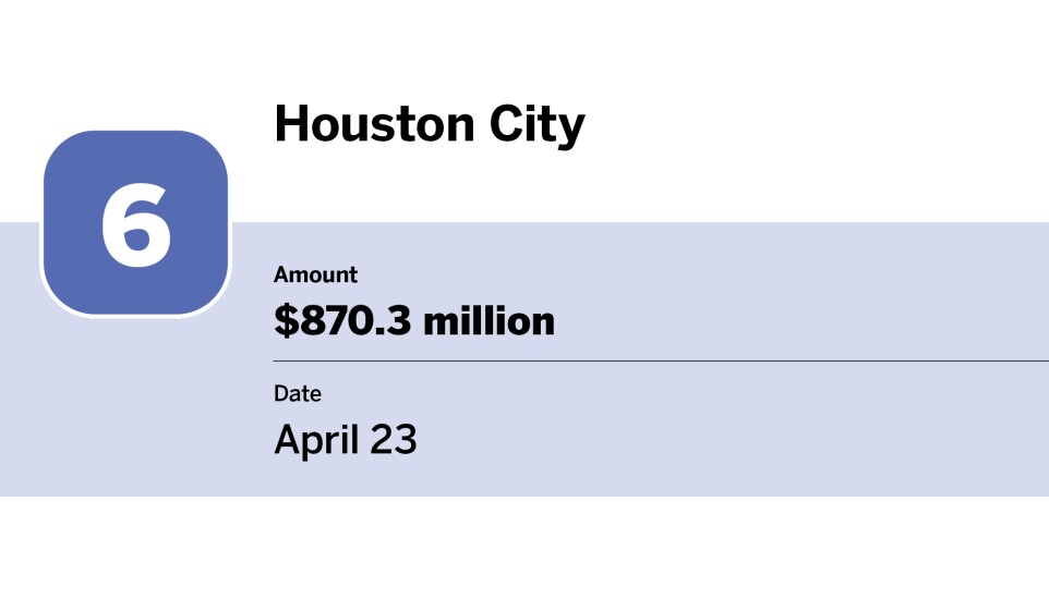 Bond Buyer_20 largest bond financings of April__6.jpg