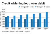 AB - debit (4).jpeg