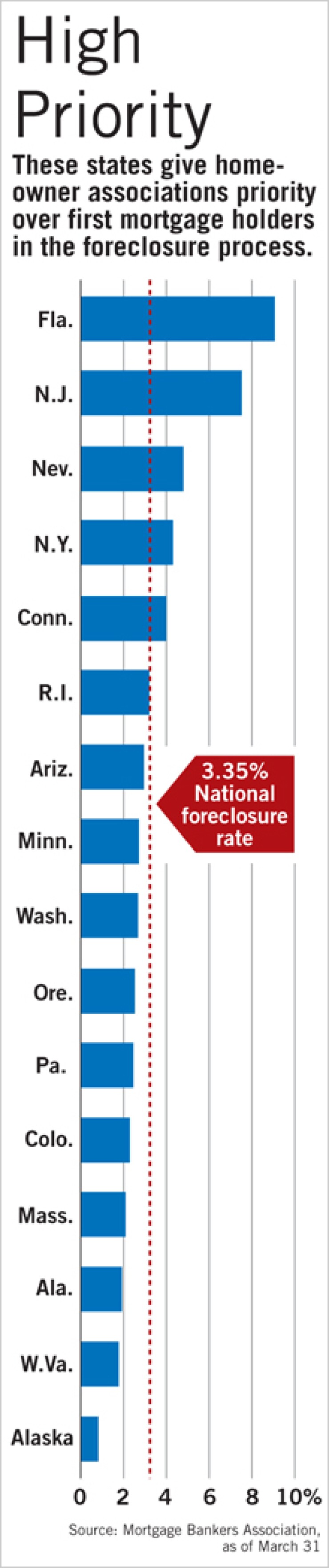 071211mortgage.jpg