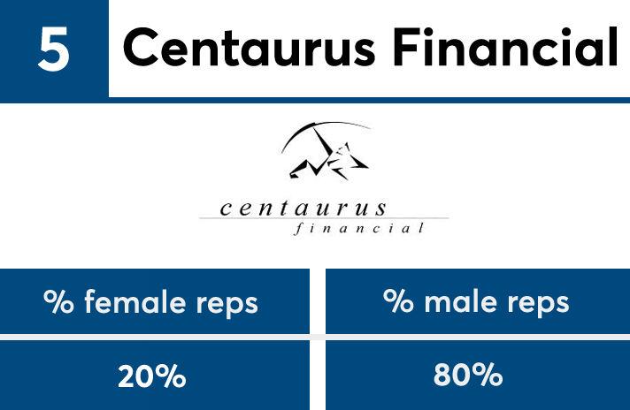 IBDElite2019_women_No5 copy.png