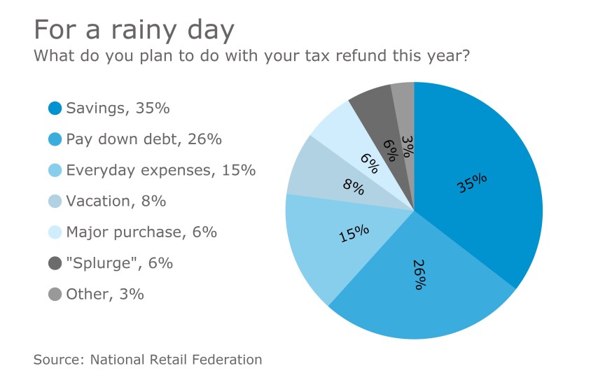 AT-2017TaxSeason-SavingPlans.jpeg