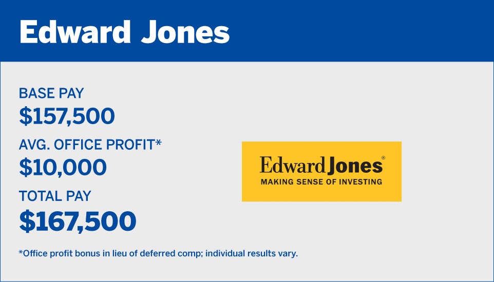 Financial Planning_BrokerComp 2026_$400K11.jpg