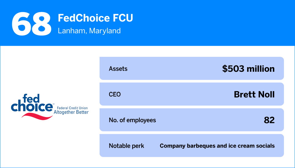 American Banker_The Best Credit Unions to Work For in 2026_68.jpg
