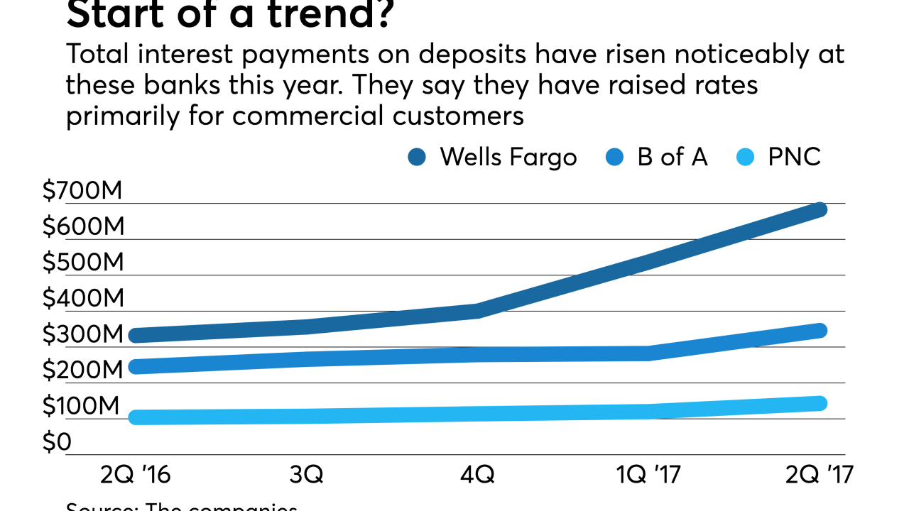 AB-071817-DEPOSIT (3).png