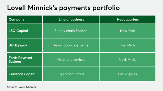 PSO50720LovellMinnickcorrectedtwo