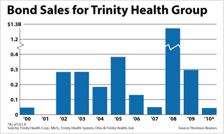 bb101510trinity.jpg