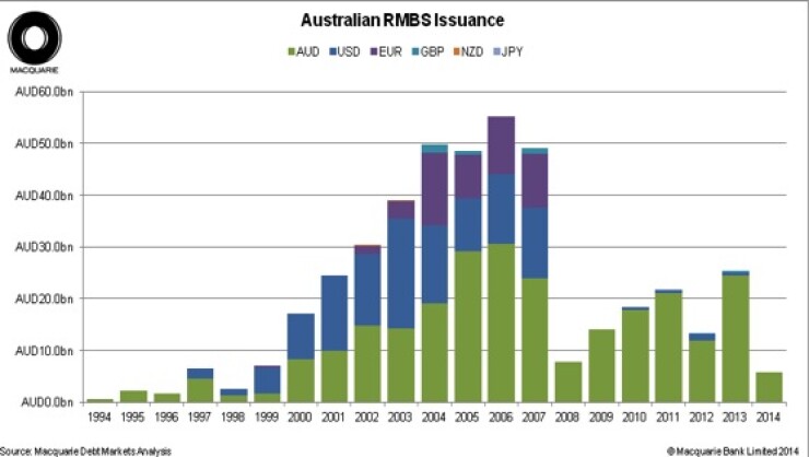 aussiermbs.jpg