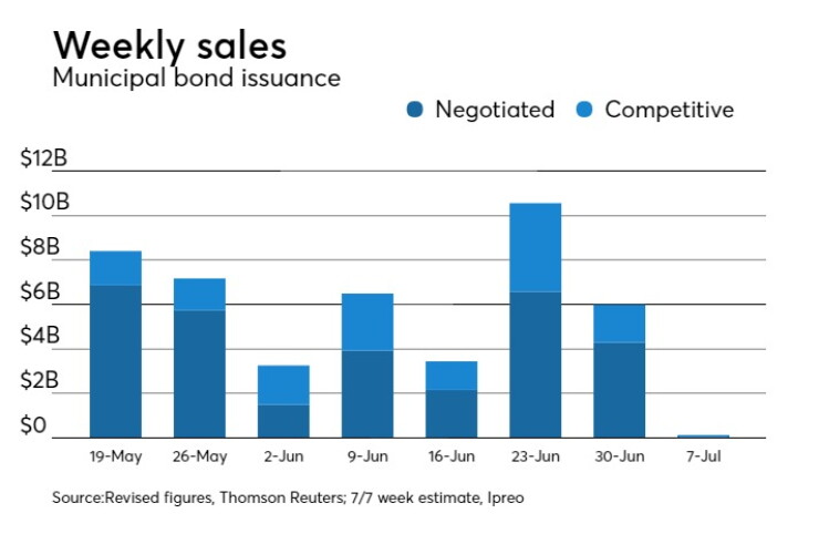 BB-070317-MUN