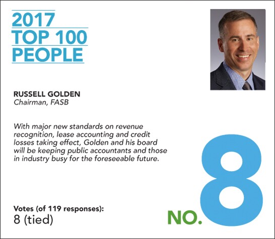 08-T100People-Golden slide 2017