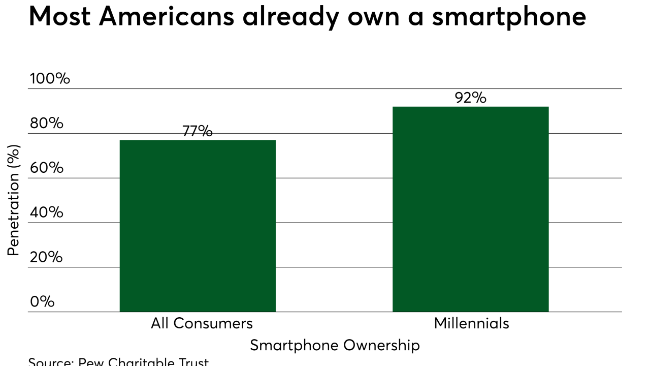 PSO70119smartphoneFiserv