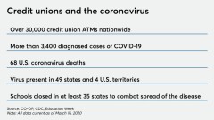 CUJ 031620 CORONAVIRUS ATM.jpg