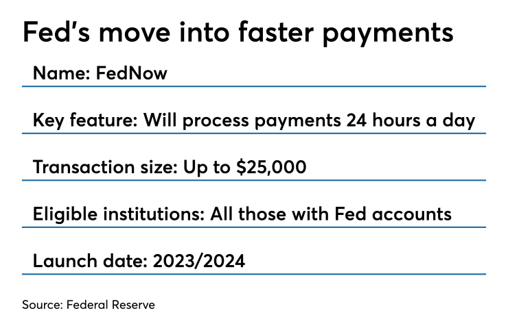 AB-080519-FAST (1).png