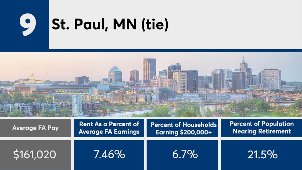 PS_9 TIE St. Paul copy.jpg