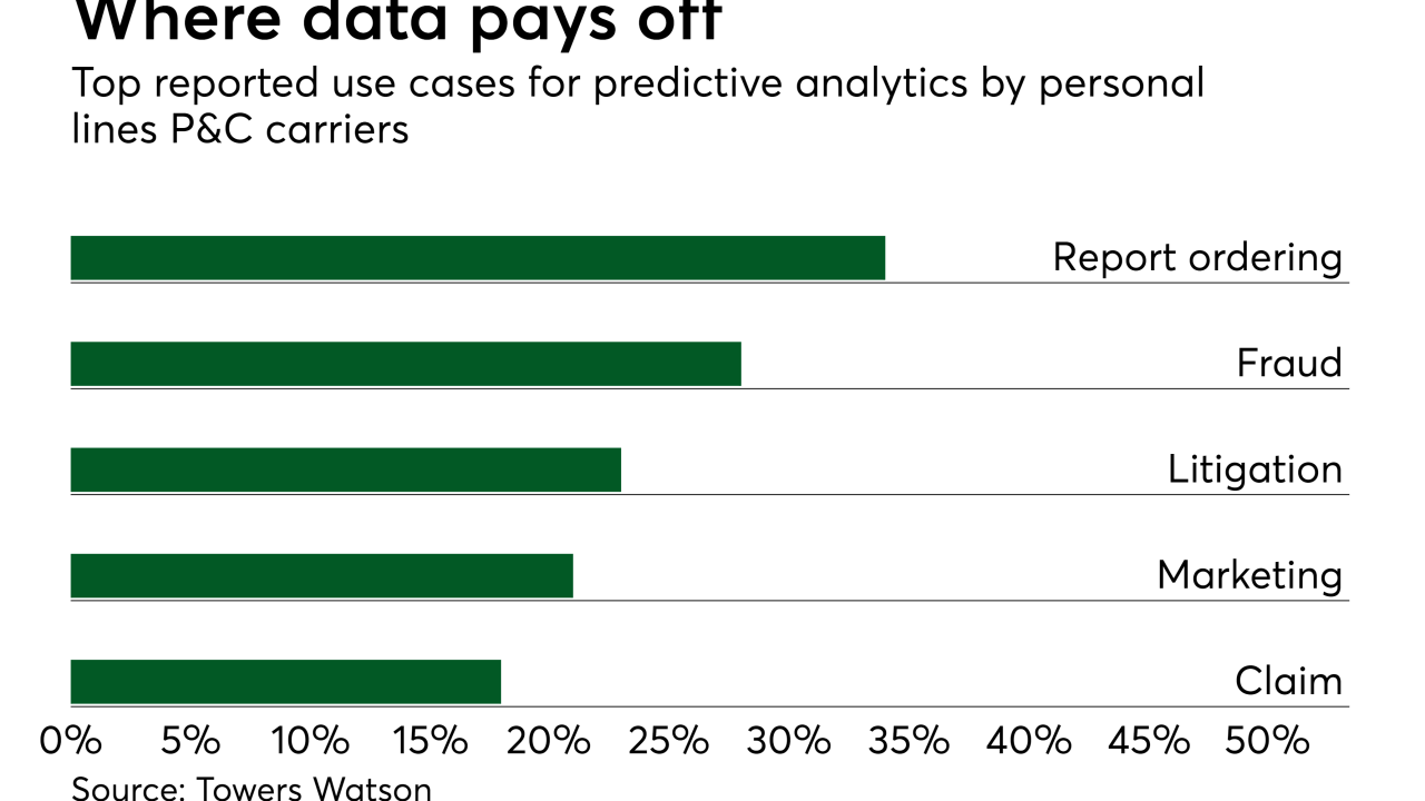 di-predmod-pc-041817 (1).png