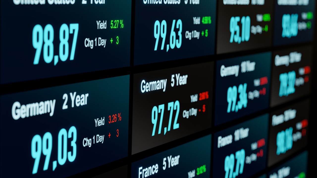 German bond market yield and prices.